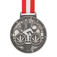 Médailles de prix de sport personnalisées en usine métal sculpté en alliage de zinc laiton équipe fournisseur de médailles de course pour la coutume