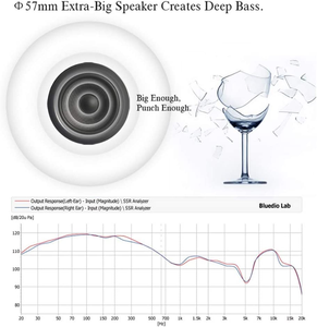 Audífonos Inalámbricos Bluedio <span class=keywords><strong>Turbine</strong></span> H+ Plus 5.0 Estéreo con Micrófono, Bajos Impactantes, Bolsa de Almacenamiento para Música - Product Image 2