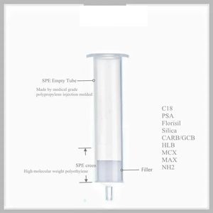 ตลับ C18 SPE วัสดุ PP ขนาด 1 มล. 12 มล. สำหรับการสกัดแบบโซลิดเฟส คอลัมน์ HPLC ใส ผ่านการฆ่าเชื้อด้วย EO - Product Image 2