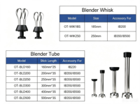 Tube de mixeur en acier inoxydable OUTE, plusieurs longueurs disponibles, tige de mélange détachable, pièces de rechange pour mixeur plongeant manuel