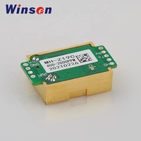 Produsen Winsen modul sensor CO2 inframerah cerdas MH-Z19C