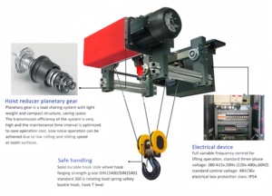 Customized New Motor Hanging Portable Hoisting <strong>Small</strong> Wire Rope/chain/european Quality Movable Electric Hoist <strong>Trolley</strong> for Sale - Product Image 5