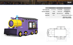 Electric Four-Wheel Mobile Beverage Food Cart, Multi-Functional Sightseeing Street Vending Trailer For Milk Tea & Coffee - Product Image 2