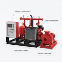 MINGCHUAN Seri EDJ Pompa Air Bertekanan Tinggi Berbahan Bakar Diesel yang Andal untuk Sistem Perlindungan Kebakaran Gedung Bertingkat Tinggi