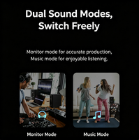 Enceintes de monitoring de studio EDIFIER MR4 à 4 canaux, avec woofer MICA de 4 pouces, tweeter de 1 pouce, entrée TRS/RCA double mode, sortie casque, crossover LC, pour bureau