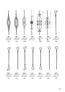 Barre de partie <span class=keywords><strong>en</strong></span> <span class=keywords><strong>fer</strong></span> <span class=keywords><strong>forgé</strong></span> avec volute pour balustrade de balustrade de balustrade de clôture de porte - Product Image 5