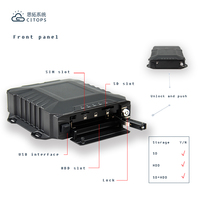6 canales coche móvil Dvr Nvr 4G Gps Host HD 1080p Dvr caja coche grabadora de vídeo vehículo Cámara registro visión nocturna Hdd Wifi Mdvr