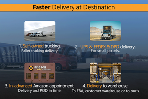 DDP Deur-tot-deur Lucht- en Zeevracht LCL Express / Trucking Verzendagent DDP DDU Amazon FBA Verzending naar de VS, Canada, Europa - Product Image 4
