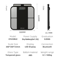 Báscula Digital Portátil para Medir la Grasa Corporal con Tecnología de Bioimpedancia, Capacidad de 180 kg, para Baño