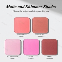Fabrication sous contrat de palettes de blush, marque privée, OEM, ODM, végétalien, sans cruauté, production de maquillage en vrac, usine professionnelle