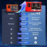 Pour FMS Reflex V3 Mini avion RC avec système de contrôle de vol gyroscopique Stable télécommande EPP avion avion