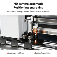 Máquina Automática de Corte de Láminas con Alimentación Automática, Bobina de Voz, PLC Delta, Etiqueta Digital, Plotter de Corte de Doble Cabezal