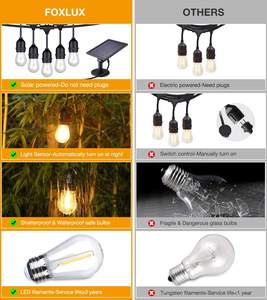 Tira de luces alimentadas por jardín, bombillas Led Edison, impermeables, 48FT S14, para exteriores, vacaciones, gran oferta - Product Image 4