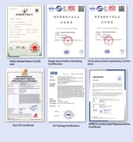 Thermostat intelligent CHB, entièrement automatique, affichage numérique, régulateur de température, OEM/ODM, plastique, IP65, garantie de 3 ans