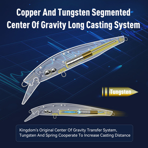 Vương Quốc Thiết Kế Mới Minnow Lures Chất Lượng Cao Chìm Cứng Nhân Tạo Mồi Câu Cá <span class=keywords><strong>Wobblers</strong></span> Đúc Dài Minnow Thu Hút Cho Bán - Product Image 4