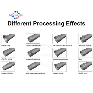 Machine de Formage d'extrémité de Tuyau de Haute Précision pour le Formage Conique des Extrémités de Tuyaux - Product Image 3