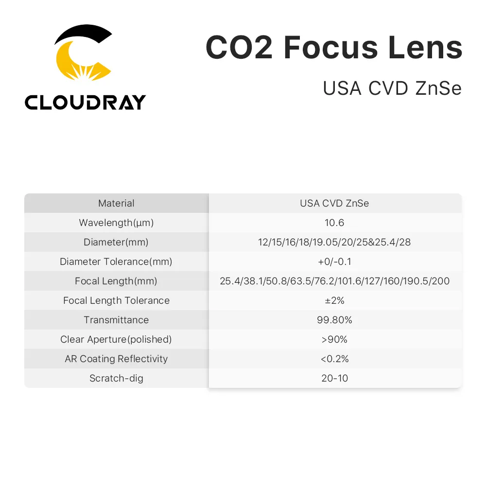 USA CVD ZnSe CO2 โฟกัสเลนส์ DIA 12 15 18 19.05 20 FL 38.1 50.8 63.5 76.2 101.6 127 มม.สําหรับ CO2 เลเซอร์แกะสลักเครื่อง