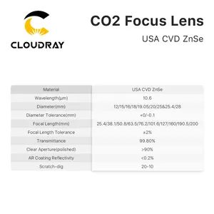 미국 CVD ZnSe CO2 포커스 렌즈 DIA 12 15 18 19.05 20 FL 38.1 50.8 CO2 레이저 조각 절단기에 대한 63.5 76.2 101.6 127mm