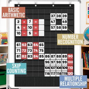 Tabla de bolsillo con números del 1 al 120, 140 tarjetas de doble cara, tabla de aprendizaje de matemáticas con almacenamiento para uso en el aula de niños - Product Image 3