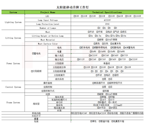 Remolque de Seguridad con CCTV Solar Móvil con Paneles Solares, Clasificación IP66, <span class=keywords><strong>Voltaje</strong></span> Personalizable para Obras de Construcción - Product Image 3