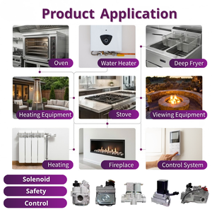 Fireplace Gas Dryer Radiant Heater <b>Control</b> Gm913ic Home and Commercial Appliance Fireplace <b>Thermostat</b> <b>Control</b> - Product Image 4