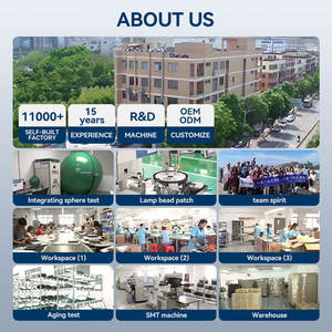 Panel de Luz LED Empotrable, Delgado, Multicolor, de Aluminio Comercial, con Garantía de 5 Años, Duradero, 9W 12W 18W, Regulable, Disponible en EE. UU. - Product Image 6