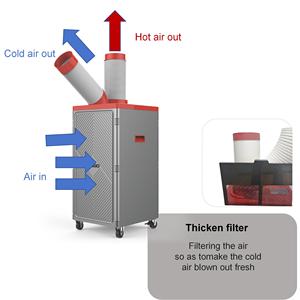 Xách tay ba ống công nghiệp tại chỗ mát cho máy làm mát hoặc sửa chữa xe nơi - Product Image 4