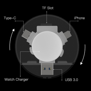 Sikai 10W Điện Thoại Di Động Sạc Không Dây Đối Với Apple Xem <span class=keywords><strong>USB</strong></span> 3.0 Điện Sạc <span class=keywords><strong>Flash</strong></span> <span class=keywords><strong>Drive</strong></span> Đối Với Samsung Đối Với Huawei OnePlus Với OTG - Product Image 2