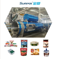 SUMPOT Voedselretort Autoclaaf Waterimmersie Type voor sterilisatie van sap, koffie, melk & ingeblikt vlees
