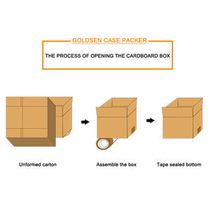 เครื่องสร้างกล่องอัตโนมัติสำหรับอุตสาหกรรมความเร็วสูงกล่องกระดาษสำหรับสร้างกล่องอาหารการ์ตูนกล่องกระดาษแข็ง - Product Image 5