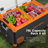 SAN HIMA 75L Glacière Électrique Portable Double Zone avec Compresseur, Congélateur et Réfrigérateur pour Camping et Voiture, Lumière LED Intégrée