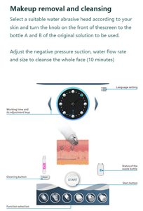 Appareil professionnel 6-en-1 pour le soin de la peau du visage : soin oxygénant, raffermissement cutané, nettoyage en profondeur, élimination de l'acné, hydratation et anti-âge - Product Image 5