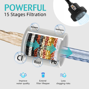 Высококачественный фильтр для душа с 15-ступенчатым фильтром - Product Image 4