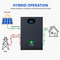 Système de stockage d'énergie résidentiel 12kW 16kWh, double MPPT 9kW+9kW, 200A, UPS 10ms, certifié CE FCC UN38.3 UL1973, avec sortie biphasée 120/240V