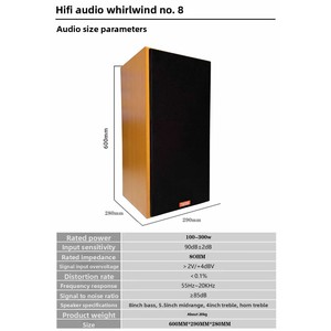 Cyclone No. 8 Altavoz de estantería HiFi de alta fidelidad de 8 pulgadas RGB LED <span class=keywords><strong>Karaoke</strong></span> de audio alimentado por batería para cine en casa - Product Image 2