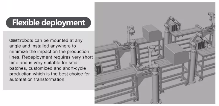 Laser cut robot arm robot arm project robot arm on wheels for laser cutting machine