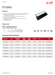 Controlador de Tira LED de Voltaje Constante de 150W con Certificación UL/CUL IP67, PFC 0.95, 100-277V AC-DC 12V 24V, Fuente de Alimentación LED para Caja de Luz LED - Product Image 6