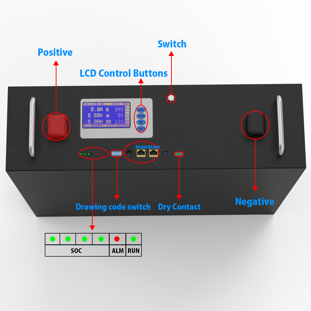 5KW 10KW Solar Energy Storage Systems LiFePO4 Lithium Ion Phosphate Battery Pack 12V 48V 100Ah
