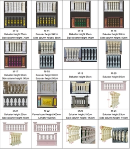 Nuevo Molde para Balaustres de Plástico ABS <span class=keywords><strong>2026</strong></span>, Fabricado en China, Molde para Balaustres de Hormigón - Product Image 6