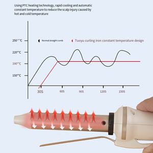 <span class=keywords><strong>Rizador</strong></span> de pelo automático con revestimiento de cerámica, rizos de larga duración para todo tipo de cabello, temperatura ajustable, pantalla LCD, USB eléctrico - Product Image 4