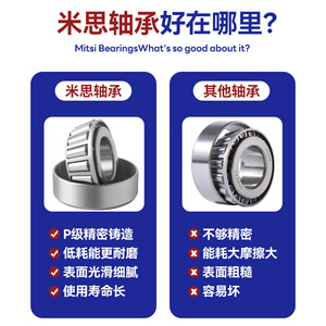 Mis Tapered Roller <b>Bearing</b> 50x130 mm P0 Precision Single Row For Agricultural And Mining Machinery - Product Image 4