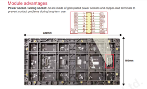 P1.86 จอแสดงผลวิดีโอ LED โมดูลสีเต็มรูปแบบสำหรับใช้ภายในอาคาร 320x160 มม. โมดูล LED SMD1515 สำหรับป้าย - Product Image 3