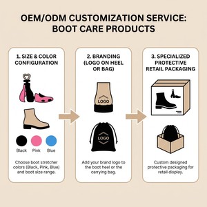 Élargisseur de bottes professionnel réglable 2 directions pour bottines, chaussures montantes, soulagement des callosités, kit homme femme - Product Image 6
