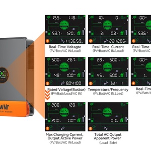 POW-sunsmart 12KPL3 12KW 48V ไฮบริดพลังงานแสงอาทิตย์230V/400V สามเฟสเปิด/ปิดกริดคลื่นไซน์บริสุทธิ์50/60Hz 9000W อินพุตขนาน - Product Image 3