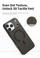 Étui en TPU à motif de points pour la série iPhone, protection premium avec un design de texture unique pour iPhone Samsung