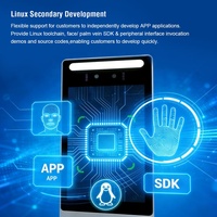 Terminal tactile TIMY Android 11 avec reconnaissance faciale et veineuse, vision nocturne, étanche, alimenté par batterie, développement SDK ouvert