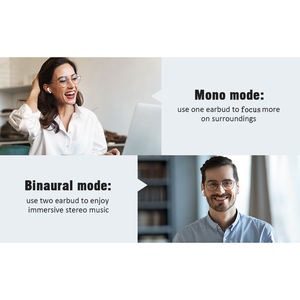 Vente en gros 2024 Vente chaude Écouteurs intra-auriculaires sans fil ANC Air Earphone Pod Pro 2 Pod3 - Product Image 5