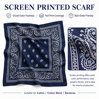 Bandana personnalisée en polyester, impression par sublimation, foulard pour la tête, logos personnalisés, bandana carré, fabricant OEM, fournisseur en gros