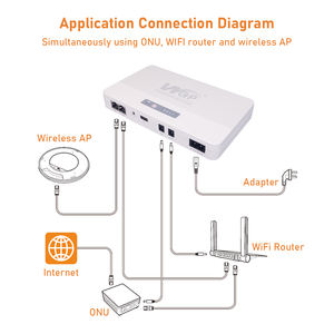 UPS POE Output DC9V 12V 15V POE 24V 48V USB 5V 10400maAh <b>Mini</b> Dc Ups POE 24v 48V <b>Mini</b> Ups for Wifi <b>Router</b> - Product Image 6