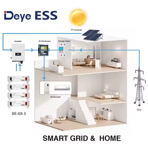 Deye Se-G5.1 pro-b Eu dalam stok, 3U System sistem penyimpanan energi Lifepo4 baterai Lithium - Product Image 5